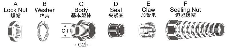 1559801674460032.png 11尼龍浪管接頭-1.png