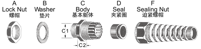 1559801747959946.png 11尼龍浪管接頭-1.png